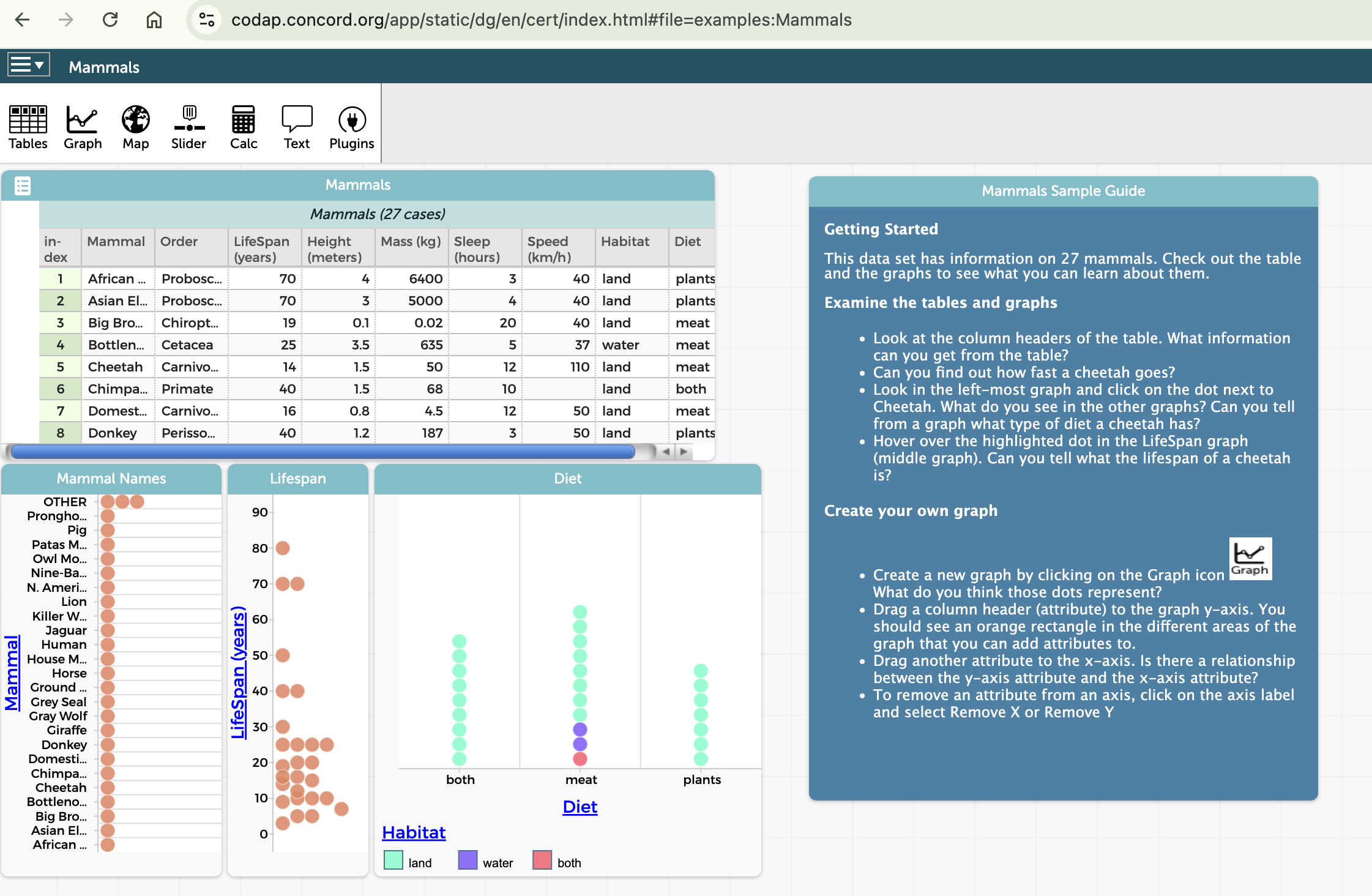 Labeled screenshot showing the main elements of the CODAP interface including the menu bar, toolbar, workspace, and component windows.