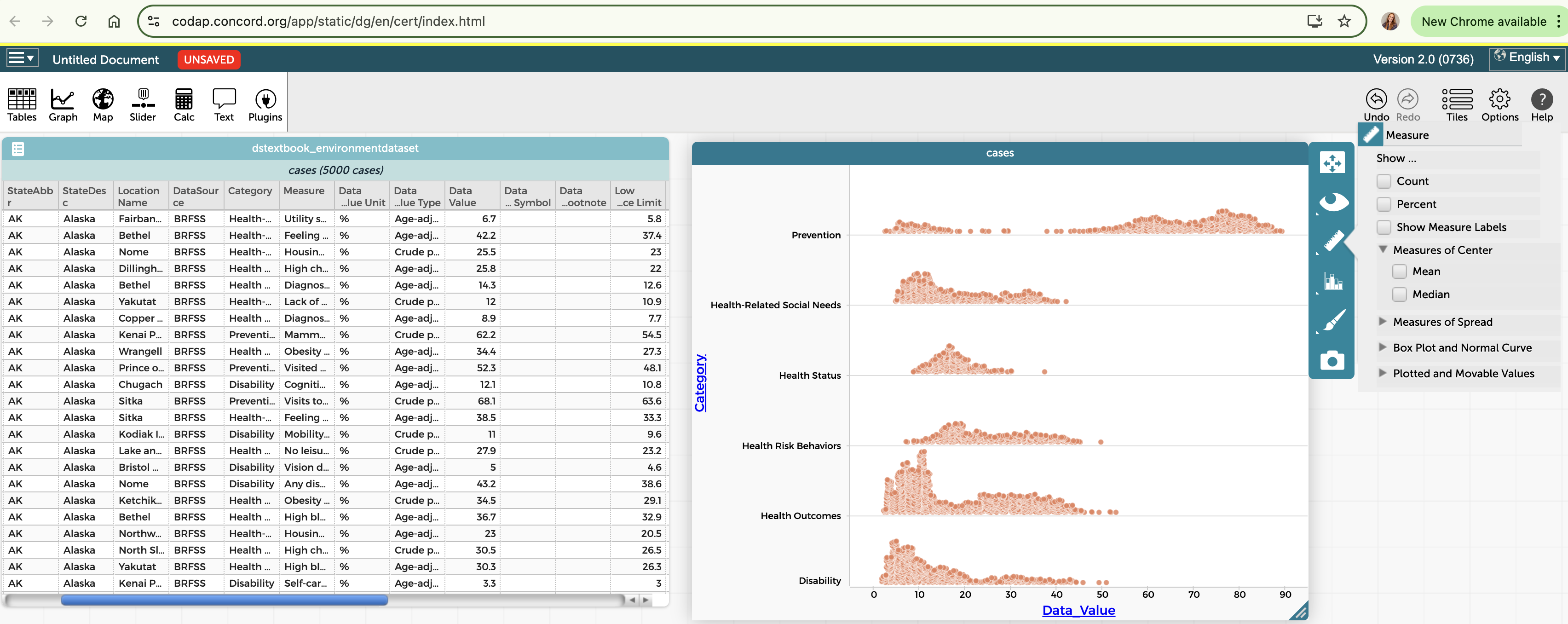Screenshot showing CODAP’s interface for creating and customizing visualizations, with labeled tools for graphs, plot types, axis options, and other features.