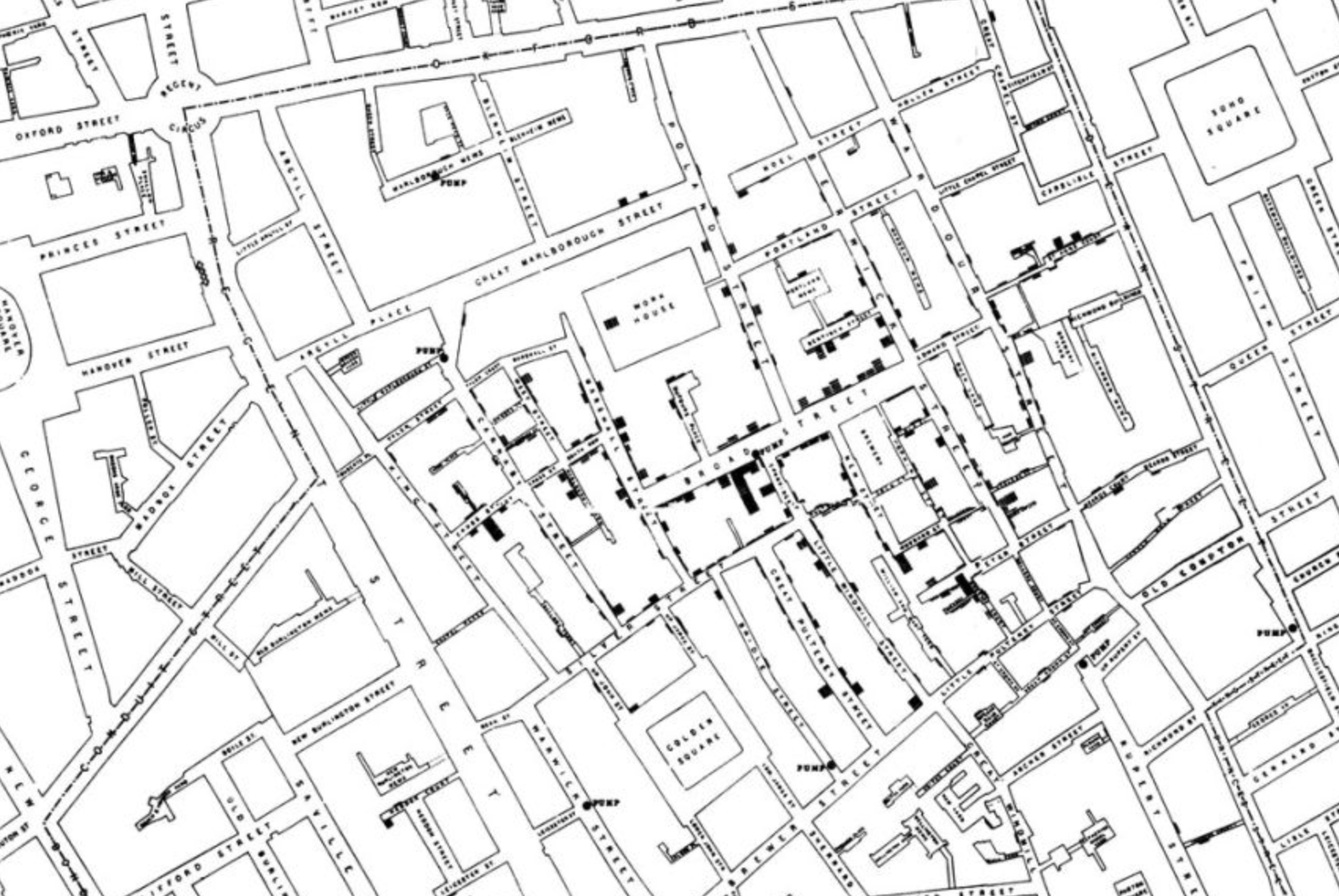 John Snow’s map showing cholera cases clustered around the Broad Street pump in London.